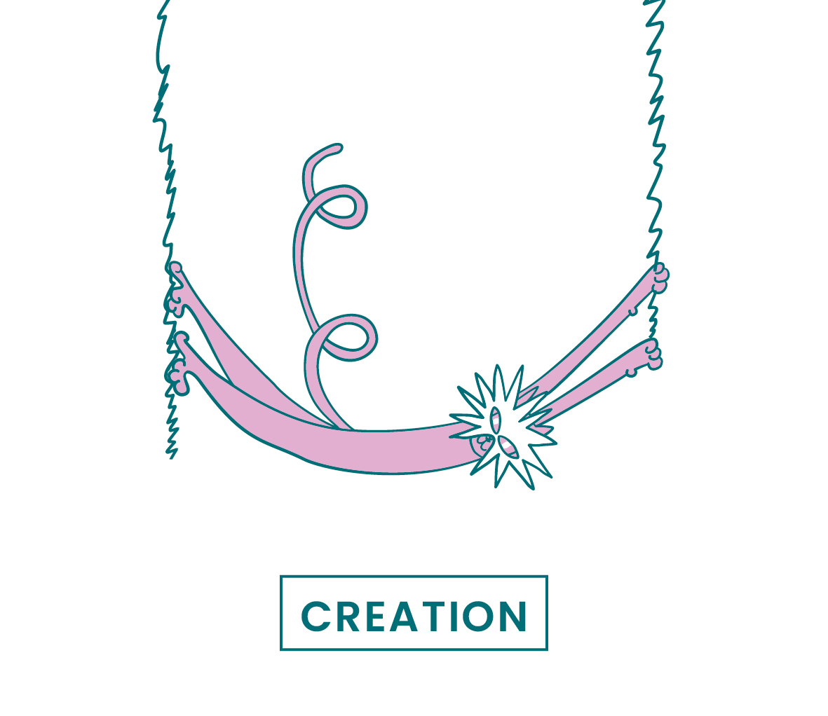 creation placeholder